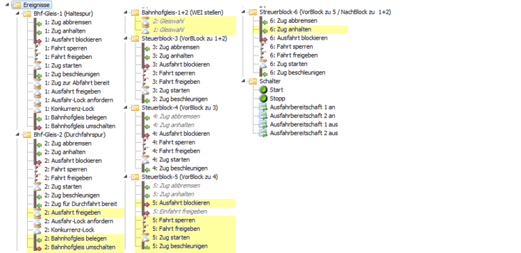 EV korrigiert+markiert.png