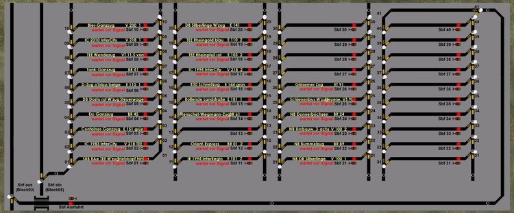 Kamera8 GBS neuer nicht geplanter Schattenbahnhof+Zugspeicher bei Bauarbeiten.jpg