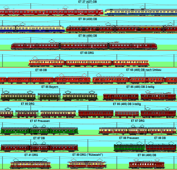 10 ET27-ET90.png