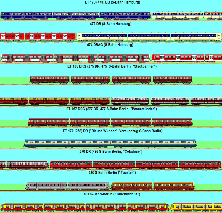11 Stromschienenfahrzeuge.png