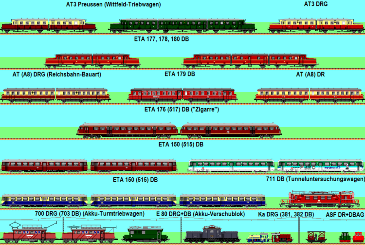 13 Akku-Fahrzeuge.png