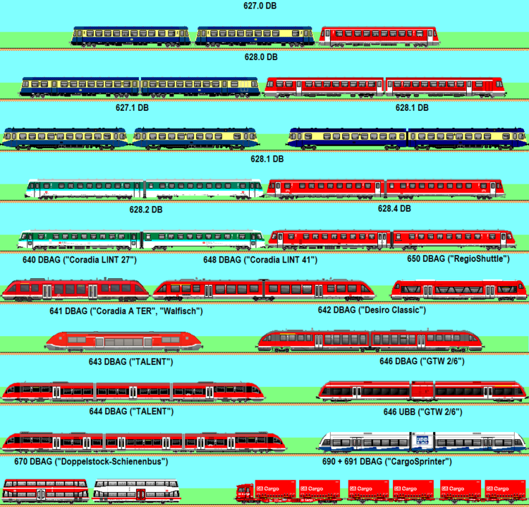 18 VT Regionaltriebwagen.png