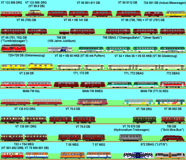 19 Schienenbusse.png