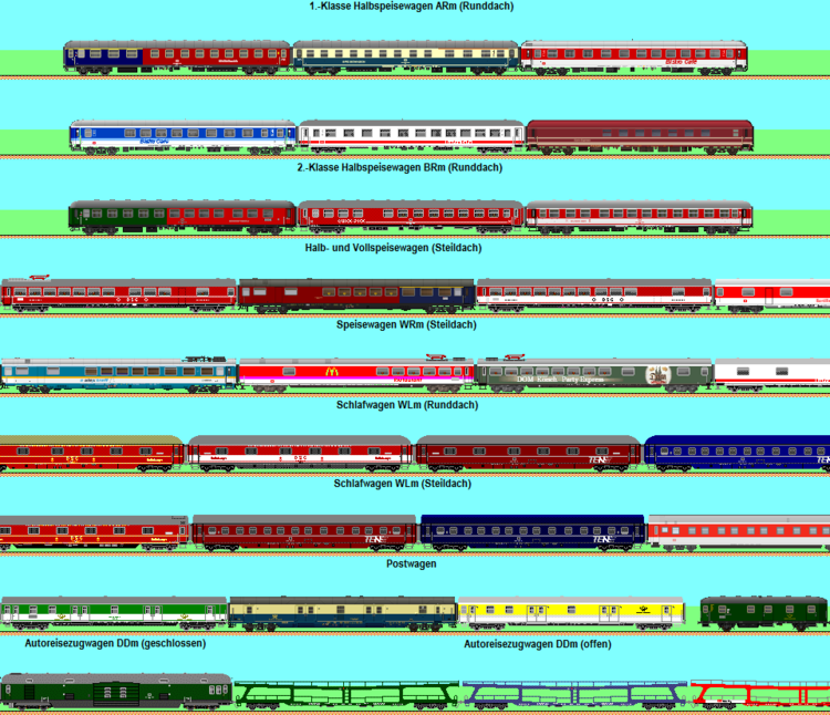 DE87 UIC-X-Wagen 2.png