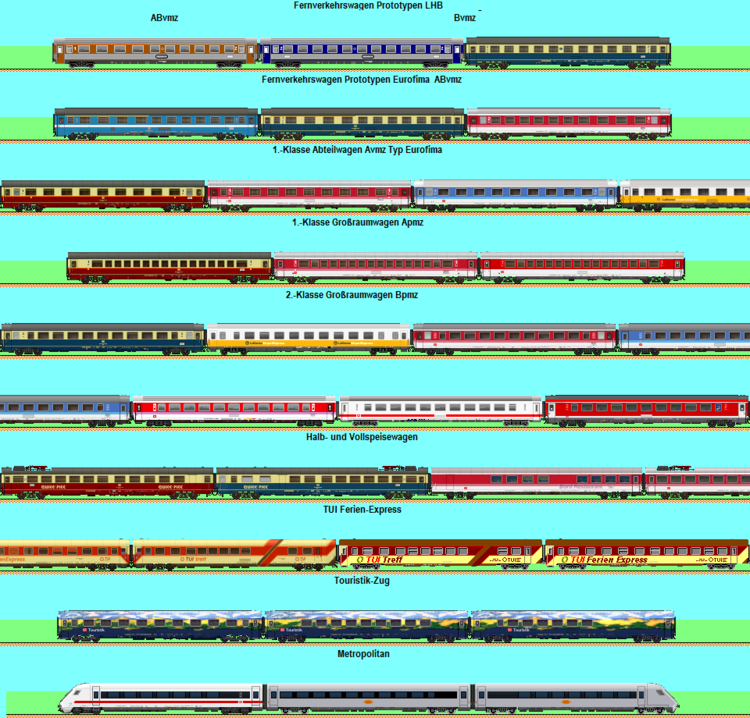 DE88 UIC-Y-X-Z-Wagen 3.png