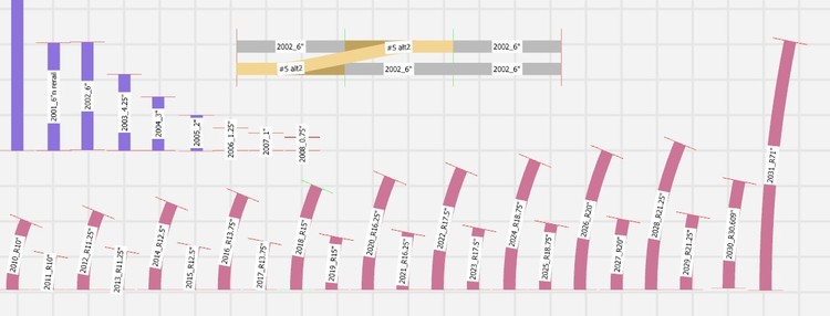 Atlas N code 55 #1.jpg