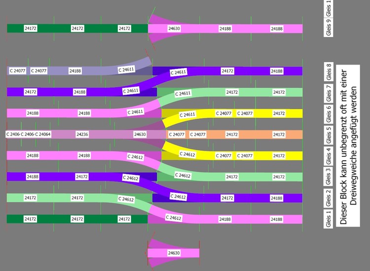 Schienen Hilfe 1.jpg