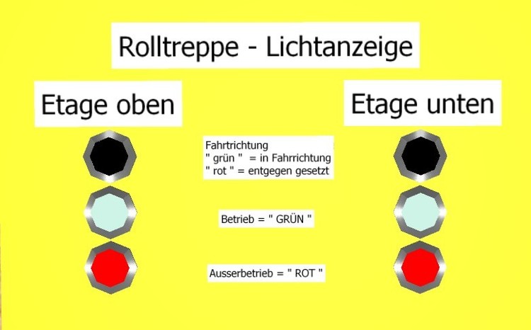 So wär Ausserbetrieb auf der Anzeigetafel.jpg