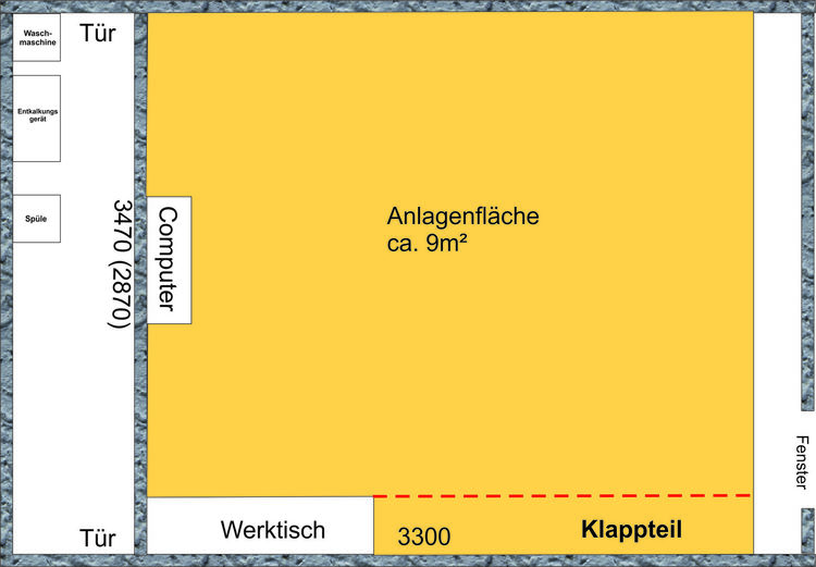 Modelleisenbahn Keller 1.1.jpg