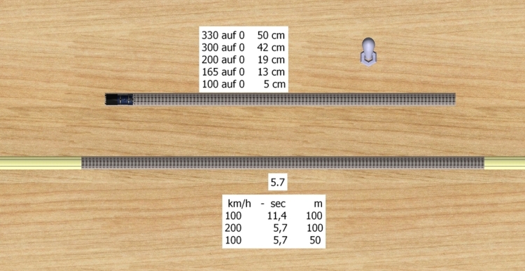 bremsversuche.thumb.jpg.0f56e99443a141bcb59722a4a89030c6.jpg