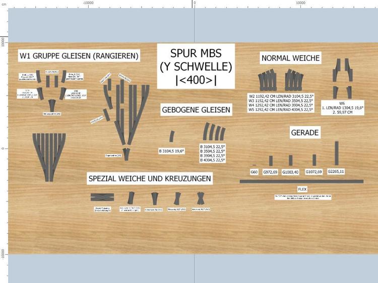 MBS gleisenfamilien-Yspur 1.jpg