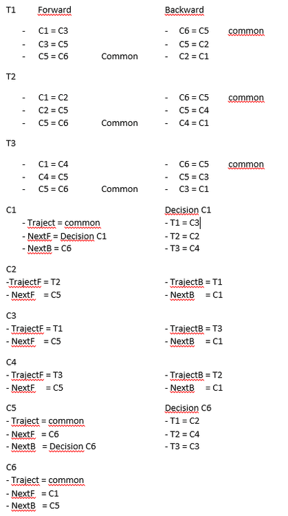 test trajet.docx - Word 25-03-19 10_20_07.gif