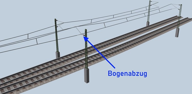 Bogenabzug03.thumb.jpg.15c3a3bc765e26d4e1ac9d518c900177.jpg