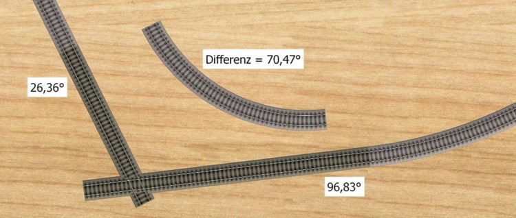 805632706_02Winkel-Bestimmung.thumb.jpg.e46a3ba111c804fcfc582eb2adc19872.jpg