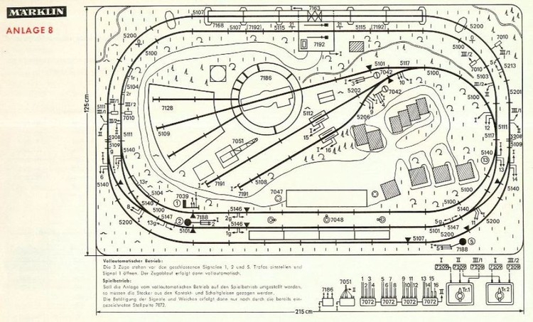 MaerklinAnlage8_Gp.JPG