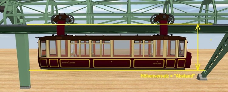 1527435486_06VersatzSchwebebahn.thumb.jpg.078c926cd3bcf28d2b26c1ef15129af3.jpg