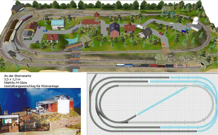 an der Sternwarte Übersicht Export.jpg