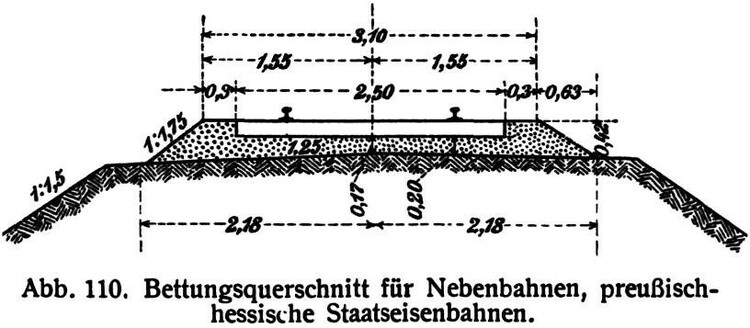 1387150059_21ProfilPreuisch-HessischeStaatseisenbahn.thumb.jpg.494eccdccc618acd846bd66878a7aa03.jpg