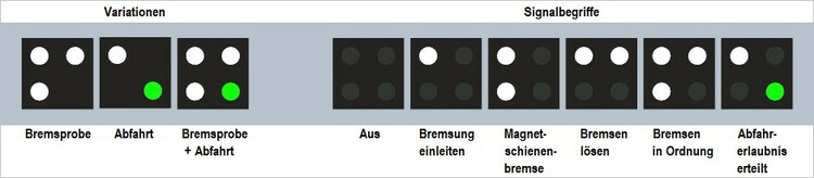 127801758_16BremsprobeAbfahrt.thumb.jpg.23fdcdfba07658d4e5d4d6d49f9d849a.jpg