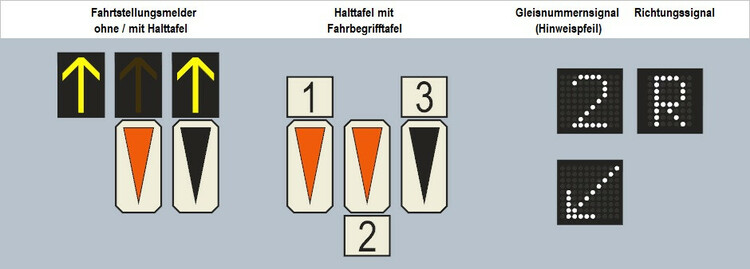 2076816653_19Gruppensignal-Komponenten.thumb.jpg.13537d849f3a3f7ec7a1fdf2ed6c5ae2.jpg