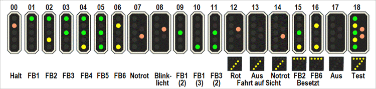 340404650_05Signalbegriffe.thumb.gif.41abebd30819bc7bc08f129ebad15daa.gif