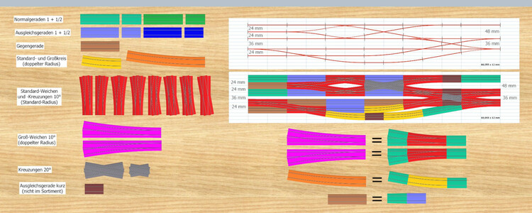 456058506_Gleisgeometrie01.thumb.jpg.311abb14f7a1a38cabcdddc7bbbb047d.jpg