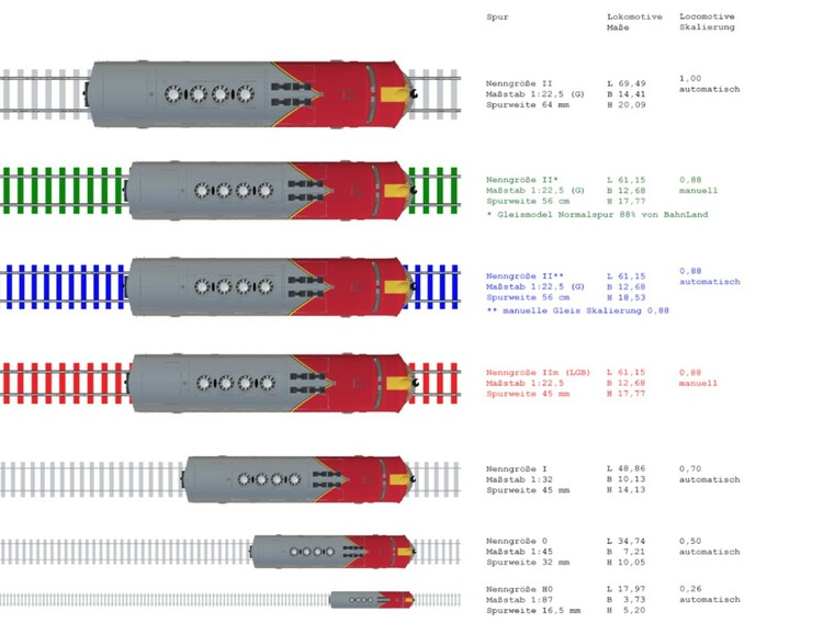 Scaling Comparsion Picture 06.jpg