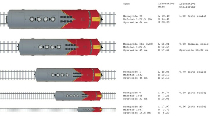 Scaling Comparsion Picture 01.jpg