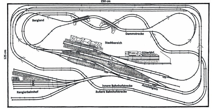 Gleisplan.thumb.jpg.a3d703814458d4c4481980d30f0215e6.jpg
