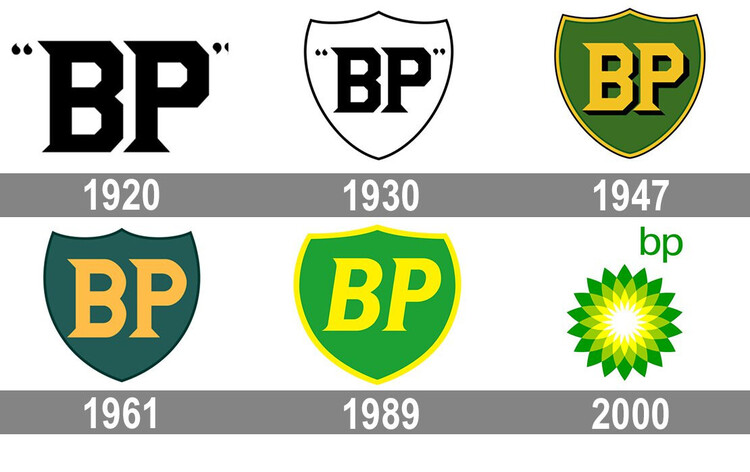 BP-logo-history1.thumb.jpg.3af2f6b47f3b8a2e8c9c1162a29f3d74.jpg