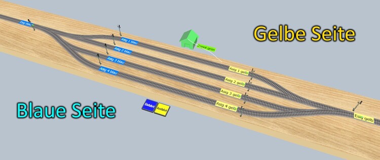 SchattenbahnhofLehrgang0502.thumb.jpg.b5019734f2a194d952d1872261ae337f.jpg