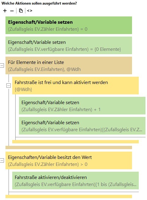 grafische EV für zufällige Einfahrt.jpg