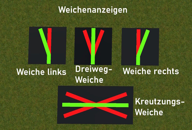 Zusatzanzeige für links-rechts Weichen 4.jpg